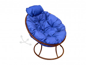 Кресло Папасан мини пружинка без ротанга синяя подушка в Нягани - nyagan.magazinmebel.ru | фото