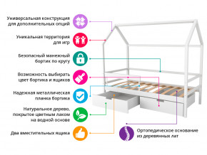 Кровать-домик Svogen с ящиками и бортиком графит в Нягани - nyagan.magazinmebel.ru | фото - изображение 2