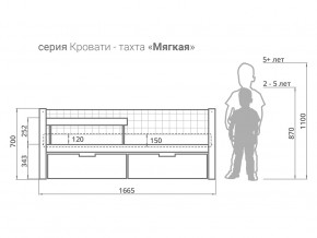 Кровать-тахта мягкая Svogen с ящиками и бортиком лаванда-графит в Нягани - nyagan.magazinmebel.ru | фото - изображение 2