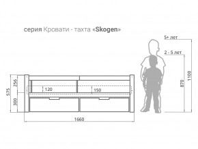 Кровать-тахта Svogen с ящиками и бортиком графит-мятный в Нягани - nyagan.magazinmebel.ru | фото - изображение 3