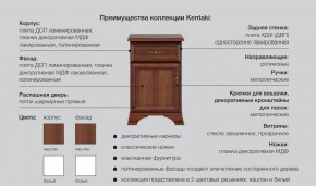 Спальня Кентаки каштан в Нягани - nyagan.magazinmebel.ru | фото - изображение 2